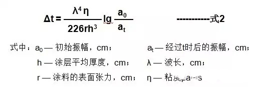 <a href='/product/product-0001,0011,0019.shtml' class='keys' title='點(diǎn)擊查看關(guān)于流平劑的相關(guān)信息' target='_blank'>流平劑</a> 涂膜表面<a href='/product/product-0001,0011,0019.shtml' class='keys' title='點(diǎn)擊查看關(guān)于流平劑的相關(guān)信息' target='_blank'>流平劑</a> <a href='http://m.wbfire.com/product/product-0001,0011,0018.shtml' class='keys' title='點(diǎn)擊查看關(guān)于基材潤濕劑的相關(guān)信息' target='_blank'>基材潤濕劑</a> 迪高<a href='/product/product-0001,0011,0019.shtml' class='keys' title='點(diǎn)擊查看關(guān)于流平劑的相關(guān)信息' target='_blank'>流平劑</a>