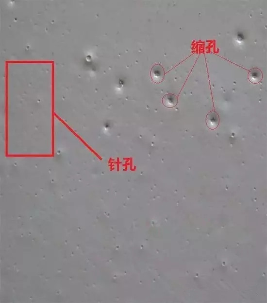 針孔，縮孔，流平劑，迪高助劑