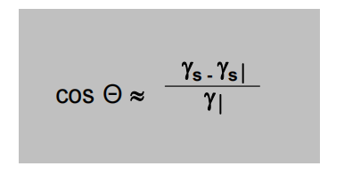 基材<a href='http://m.wbfire.com/product/product-0001,0011,0018.shtml' class='keys' title='點(diǎn)擊查看關(guān)于潤(rùn)濕劑的相關(guān)信息' target='_blank'>潤(rùn)濕劑</a>