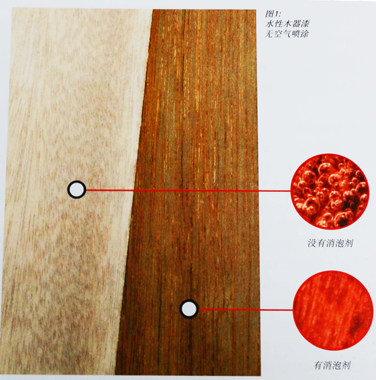 溶劑型地板漆<a href='http://m.wbfire.com/product/product-0001,0011.shtml' class='keys' title='點擊查看關(guān)于迪高助劑的相關(guān)信息' target='_blank'>迪高助劑</a>,溶劑型地板漆<a href='/product/product-0001,0011,0019.shtml' class='keys' title='點擊查看關(guān)于流平劑的相關(guān)信息' target='_blank'>流平劑</a>,溶劑型地板漆消泡劑,溶劑型地板漆分散劑